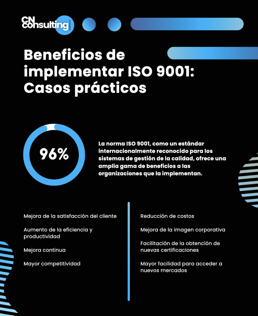 Beneficios de implementar ISO – Expertos en Normas ISO
